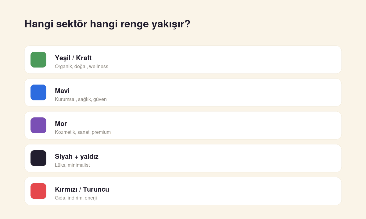 Hangi sektör hangi renge yakışır